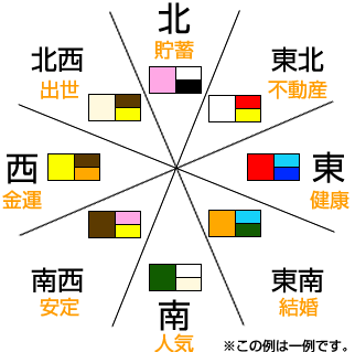 �����ɂ��F�̎��`�J��